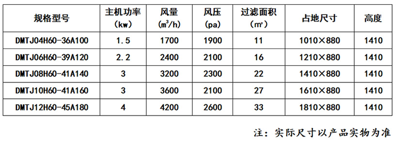 DMTJ型打磨除尘台_乐虎lehu