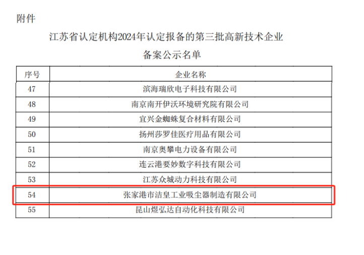 乐虎lehu动态 | 喜讯！热烈祝贺我司被认定为“高新手艺企业”！_乐虎lehu